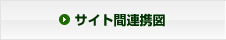 サイト間連携図
