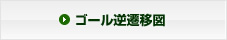 ゴール逆遷移図