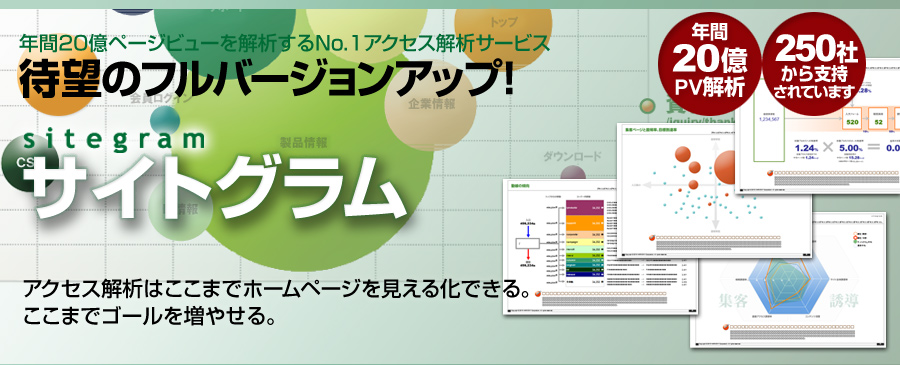 年間20億ページビューを解析するNo.1アクセス解析サービス サイトグラム 待望のフルバージョンアップ！