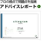 プロの視点で問題点を指摘 アドバイスレポート