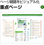 ページ経路をビジュアル化 重点ページ