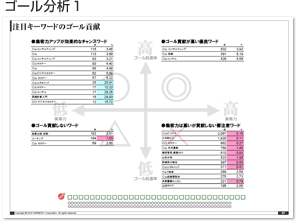 ゴール分析１