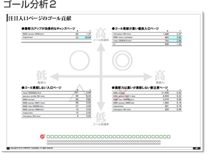 ゴール分析２