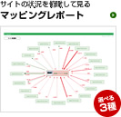 サイトの状況を俯瞰して見る マッピングレポート 選べる3種類