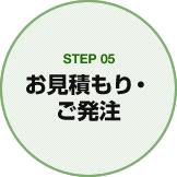 STEP05 お見積もり・ご発注