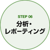 STEP06 分析・レポーティング